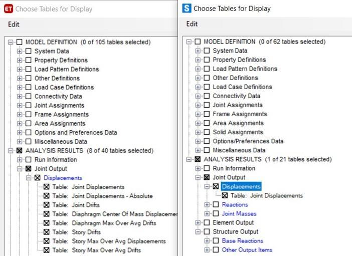 Comparativa de ETABS y SAP2000