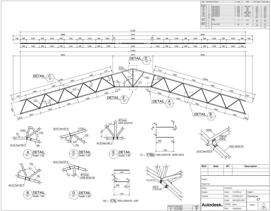 detallado-interoperabilidad-bim