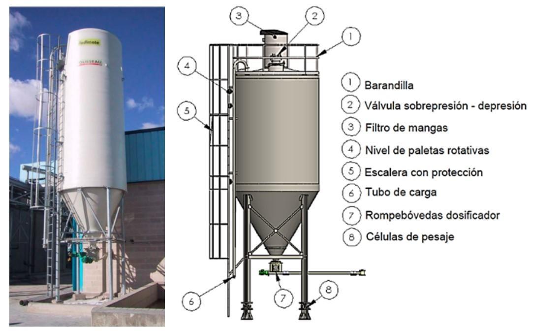 silo-elevado-tempero