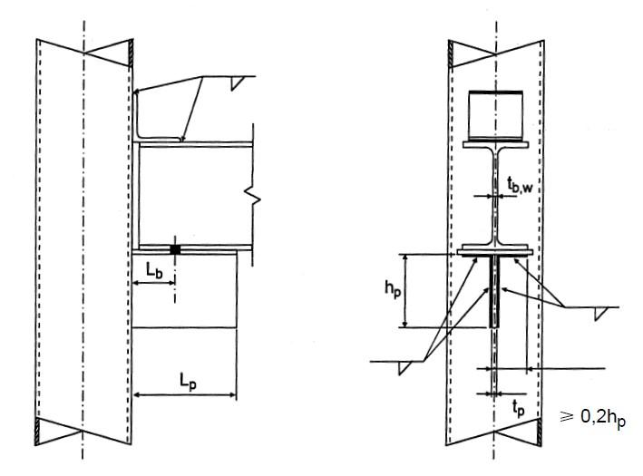 conexion-asiento-rigidizada-columna-tabular