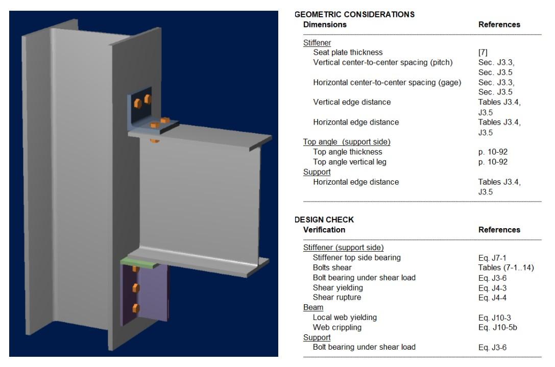 ram-conexion-asiento-rigidizada-columna-w