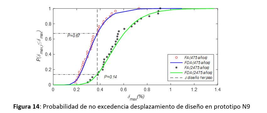 no-excedencia-n9