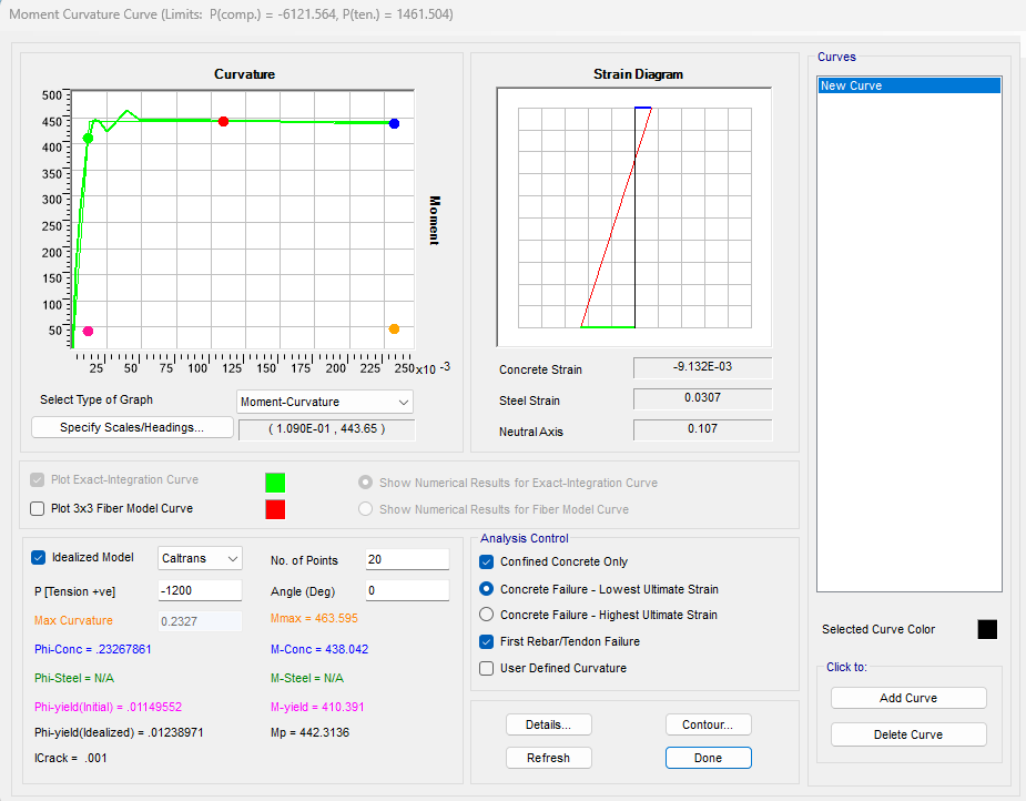 Diagrama momento-curvatura con Section Designer.