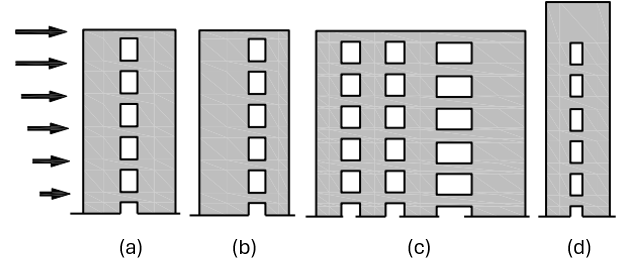 Configuraciones posibles de muros con vigas de acople