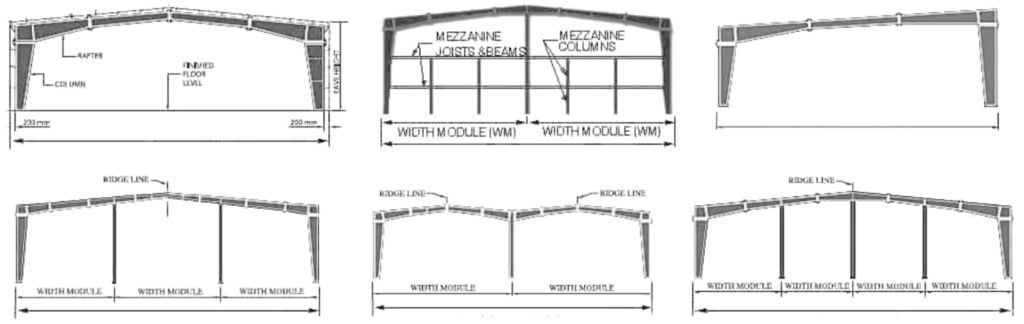Fig. 1 – Configuraciones típicas de un Pórtico Transversal con secciones de alma variable
