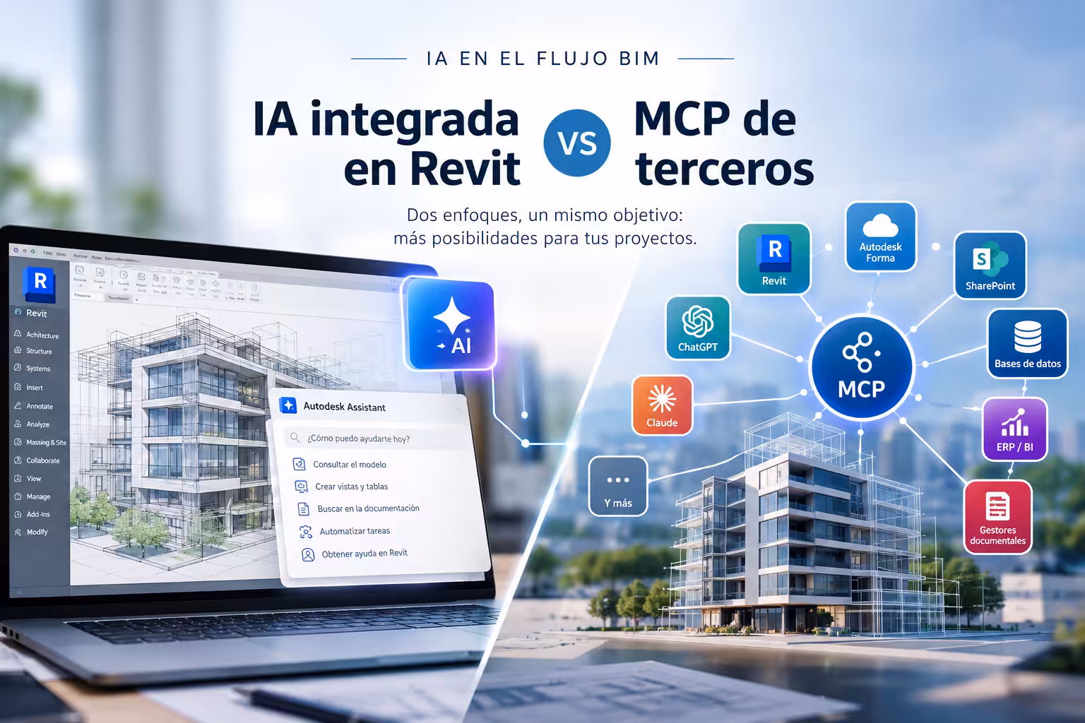 Imagen de portada sobre inteligencia artificial aplicada al flujo BIM, comparando la IA integrada en Revit con los MCP de terceros. A la izquierda, Revit con un asistente de IA; a la derecha, un MCP conectado con Revit, Autodesk Forma, SharePoint, ChatGPT, Claude, bases de datos, ERP/BI y otras plataformas.