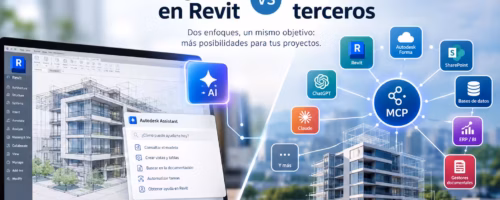 Imagen de portada sobre inteligencia artificial aplicada al flujo BIM, comparando la IA integrada en Revit con los MCP de terceros. A la izquierda, Revit con un asistente de IA; a la derecha, un MCP conectado con Revit, Autodesk Forma, SharePoint, ChatGPT, Claude, bases de datos, ERP/BI y otras plataformas.