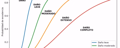 curva0-1-scaled